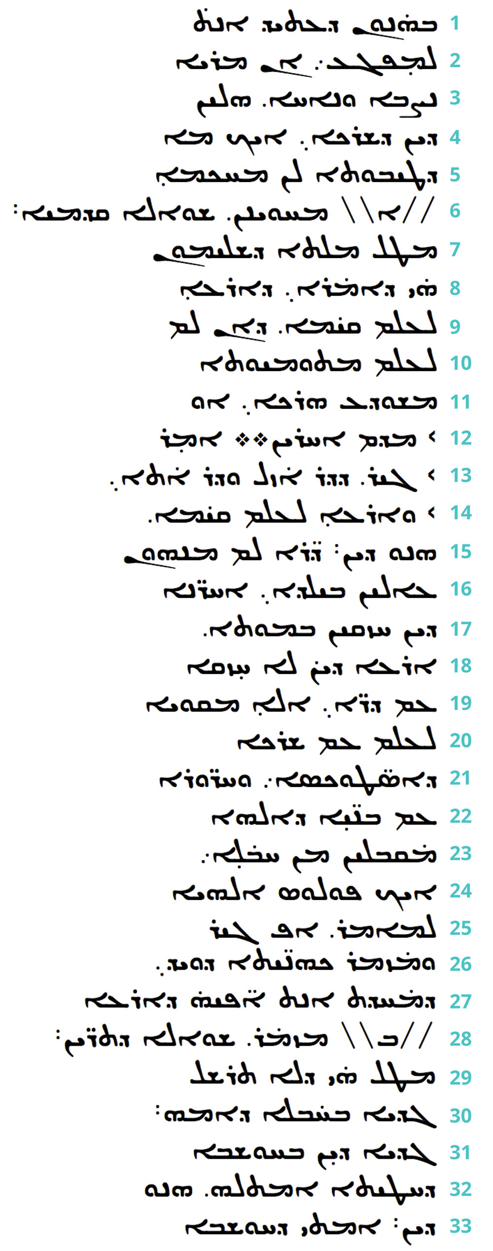 syriac usual estrangela transcription col b